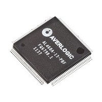 FIFO Memory Chips