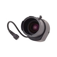 CCTV Lenses