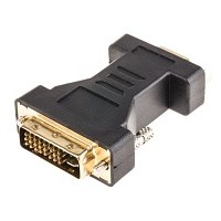 Interface Adapters
