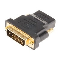 Interface Adapters